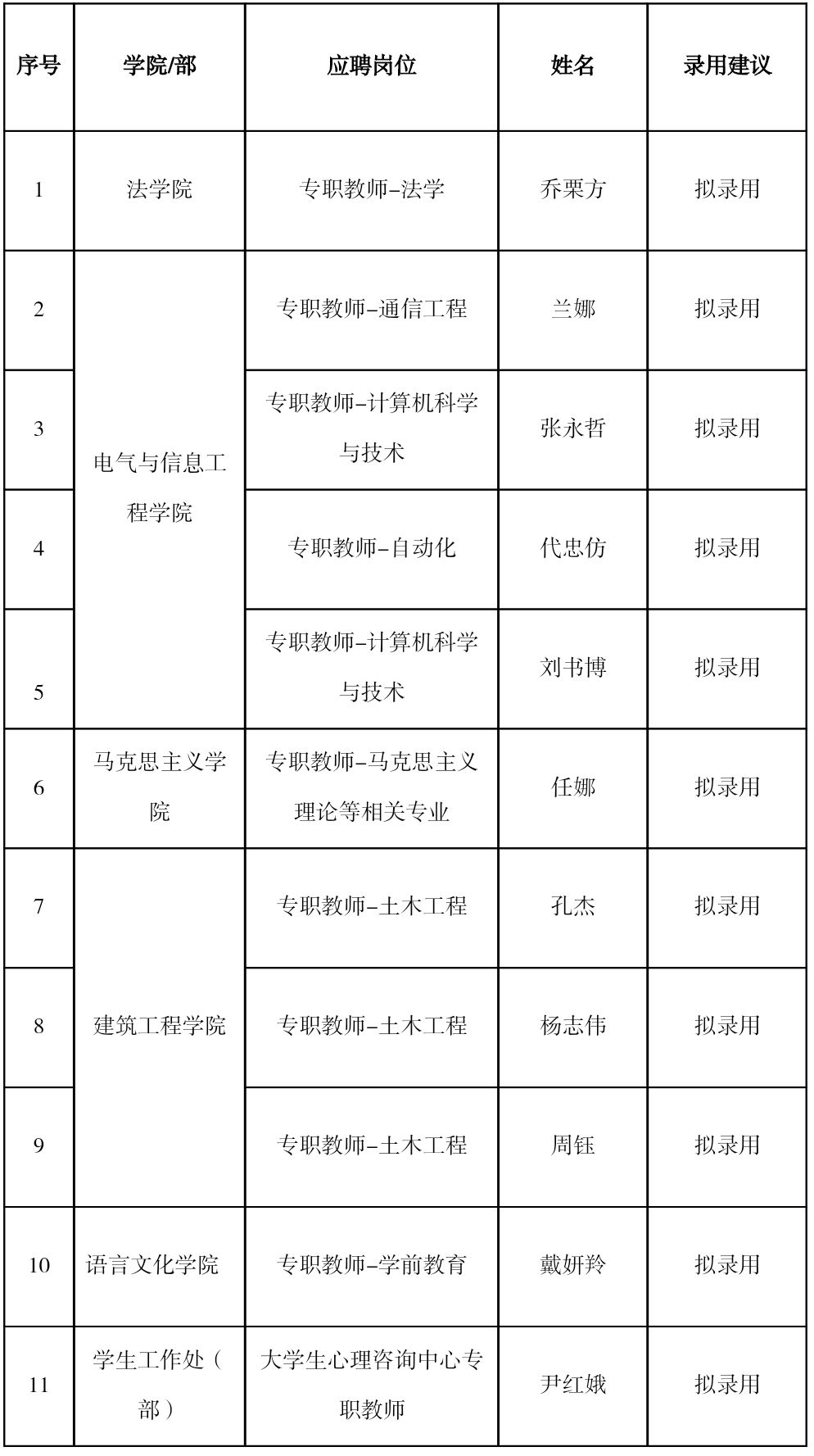 4453be28ec3406a111435dee75185ea9