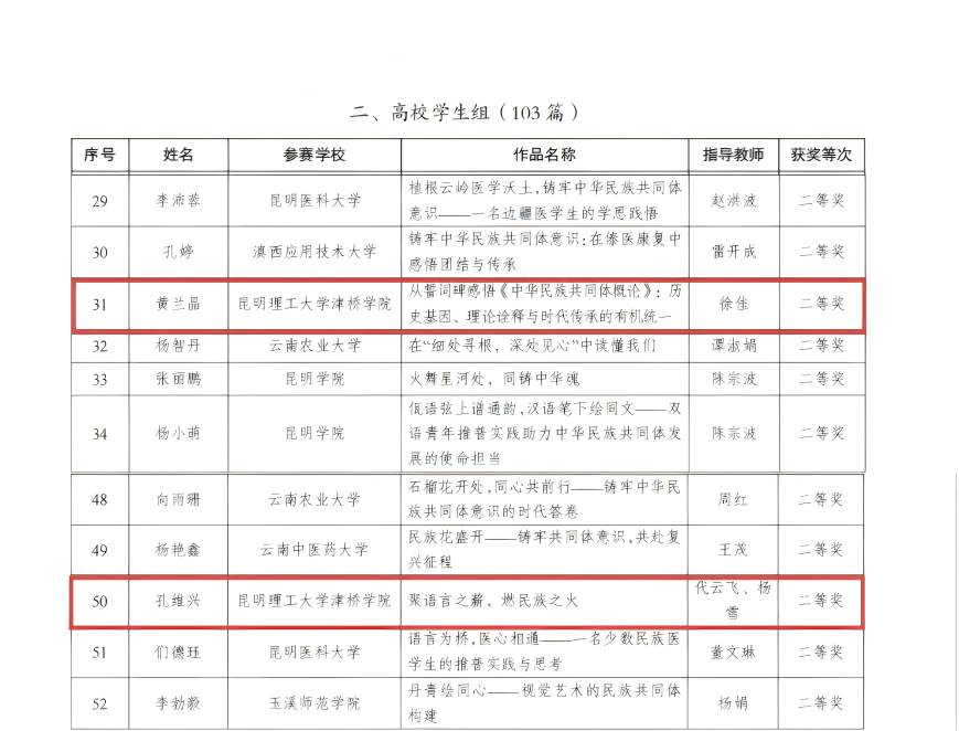 学生